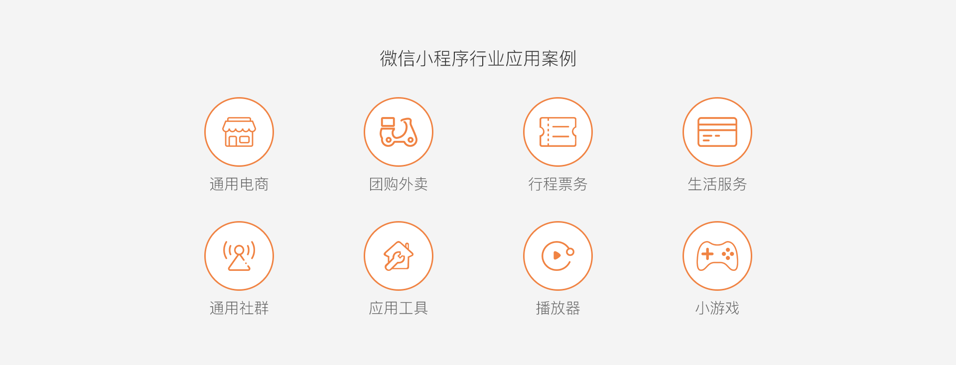 微信小程序开发,智网微信小程序应用案例